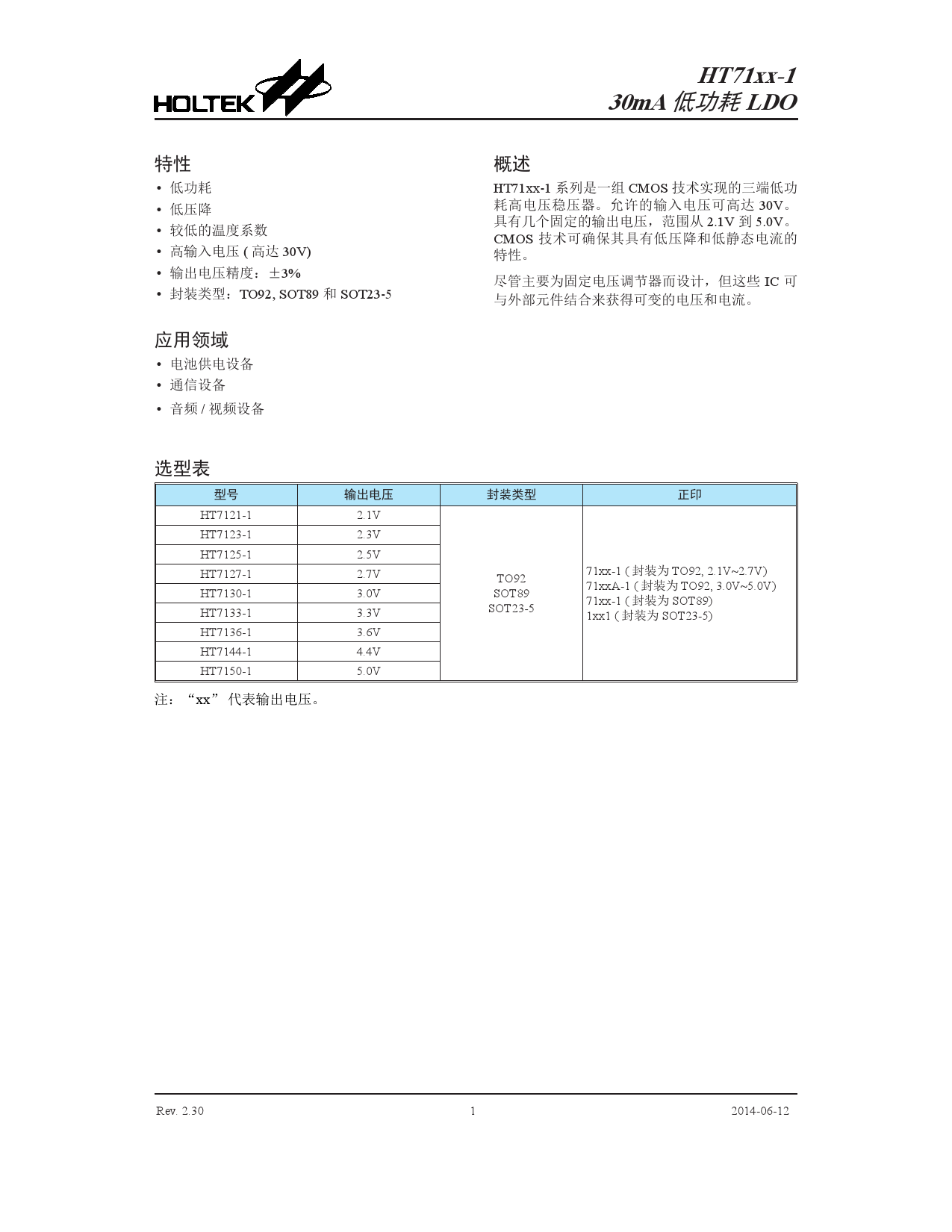 LDO创下年内新高，上扬幅高达54%，还能追吗？