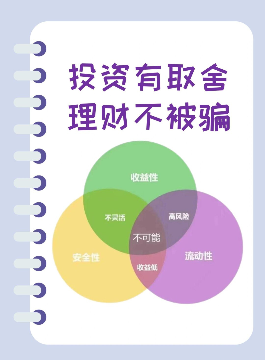 OP投资骗局被揭发，已有超16.75人被骗！